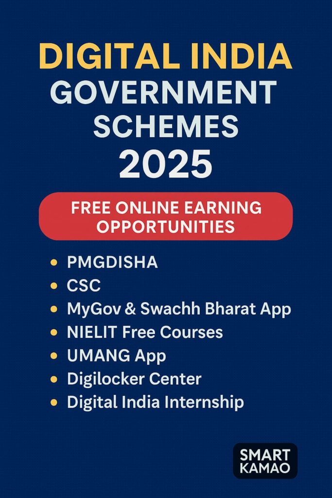 Digital India 2025 Free Earning Opportunities – Official Government Schemes Promotional Banner with smartphone visual
