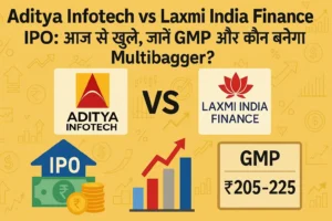 Aditya Infotech vs Laxmi India Finance IPO infographic in Hindi comparing GMP and multibagger potential.