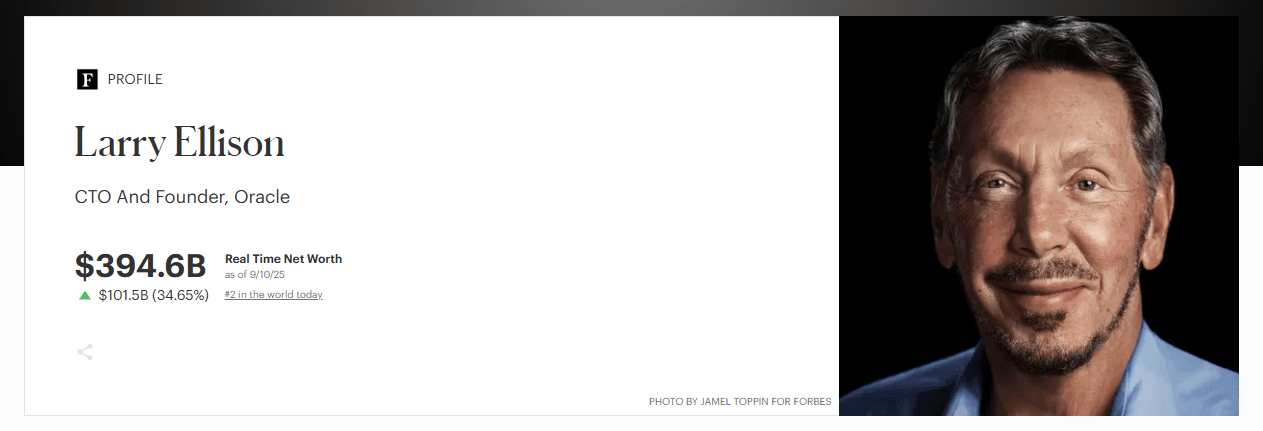 World’s Richest List